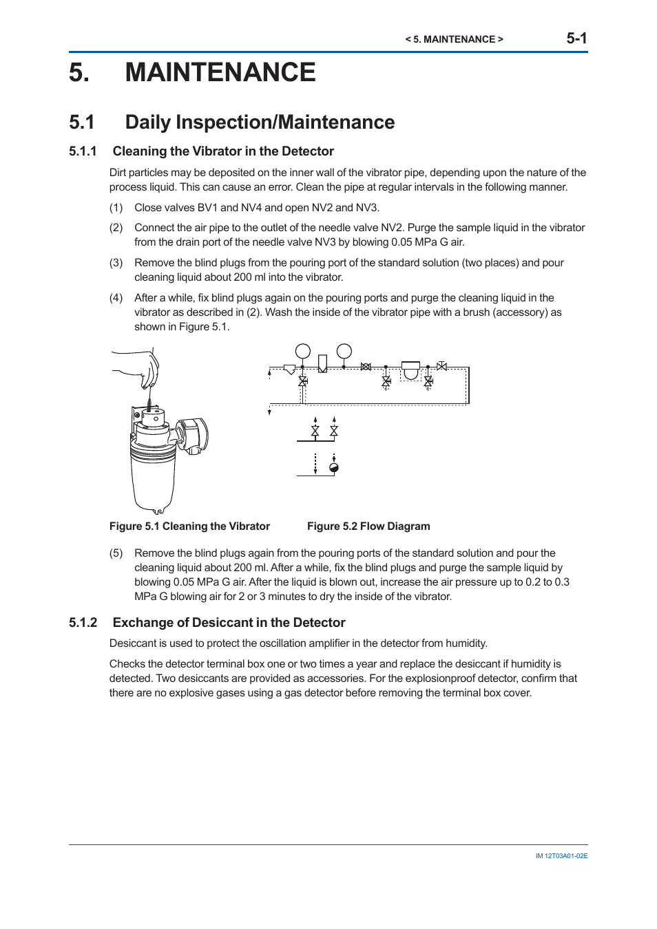 Maintenance, 1 daily inspection/maintenance, 1 cleaning the vibrator in the detector | 2 exchange of desiccant in the detector, 1 daily, Inspection/maintenance, Cleaning the vibrator in the detector -1, Exchange of desiccant in the detector -1 | Yokogawa DM8C/VD6 Liquid Density Analyzer User Manual | Page 55 / 64