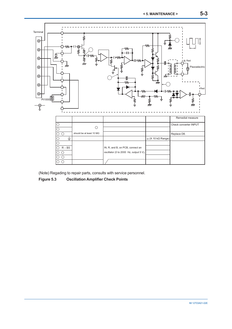 Maintenance | Yokogawa DM8C/VD6 Liquid Density Analyzer User Manual | Page 57 / 64