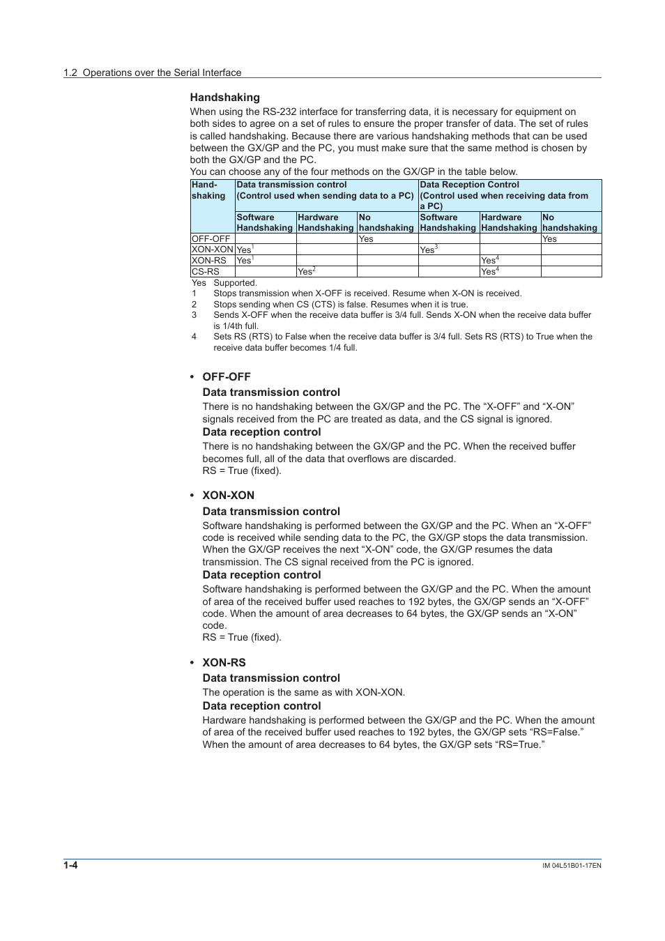 Yokogawa Touch Screen GP20 User Manual | Page 10 / 110