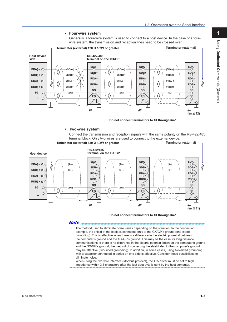 12 app, Four-wire system, Two-wire system | Yokogawa Touch Screen GP20 User Manual | Page 13 / 110