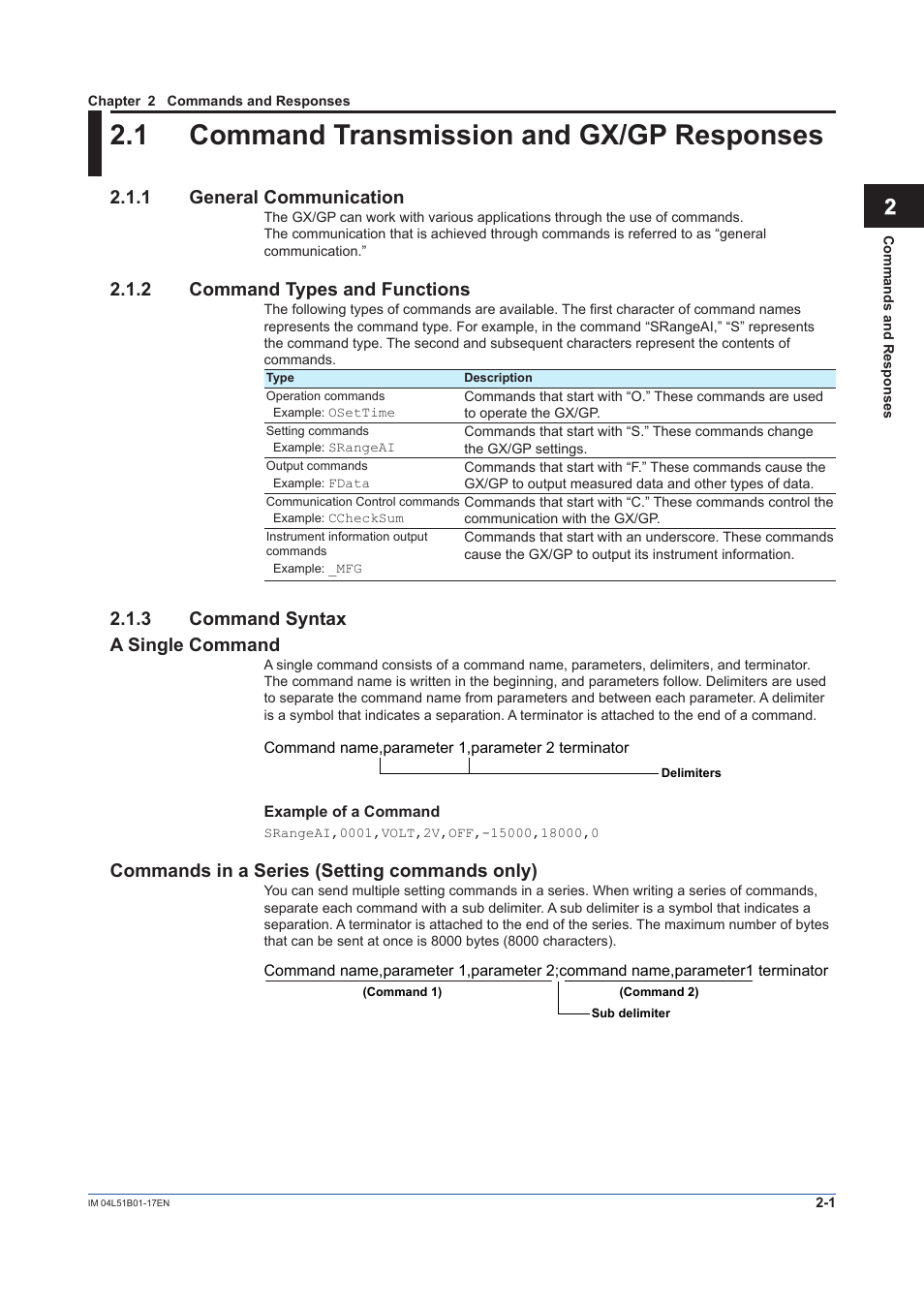 Chapter 2 commands and responses, 1 command transmission and gx/gp responses, 1 general communication | 2 command types and functions, 3 command syntax, Command transmission and gx/gp responses -1, General communication -1, Command types and functions -1, Command syntax -1, 12 app | Yokogawa Touch Screen GP20 User Manual | Page 15 / 110