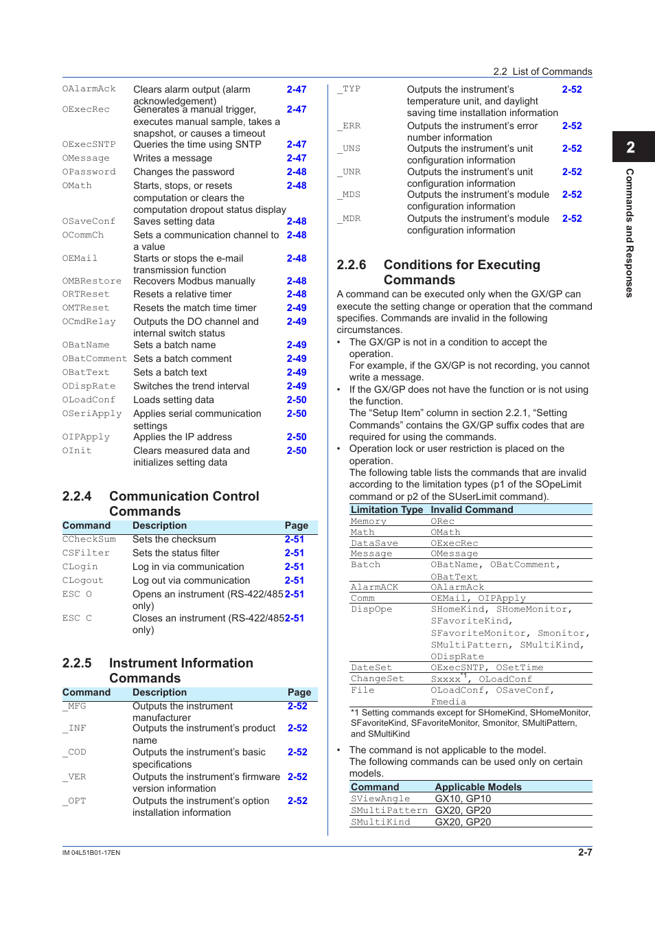 4 communication control commands, 5 instrument information commands, 6 conditions for executing commands | Communication control commands -7, Instrument information commands -7, Conditions for executing commands -7, 12 app | Yokogawa Touch Screen GP20 User Manual | Page 21 / 110