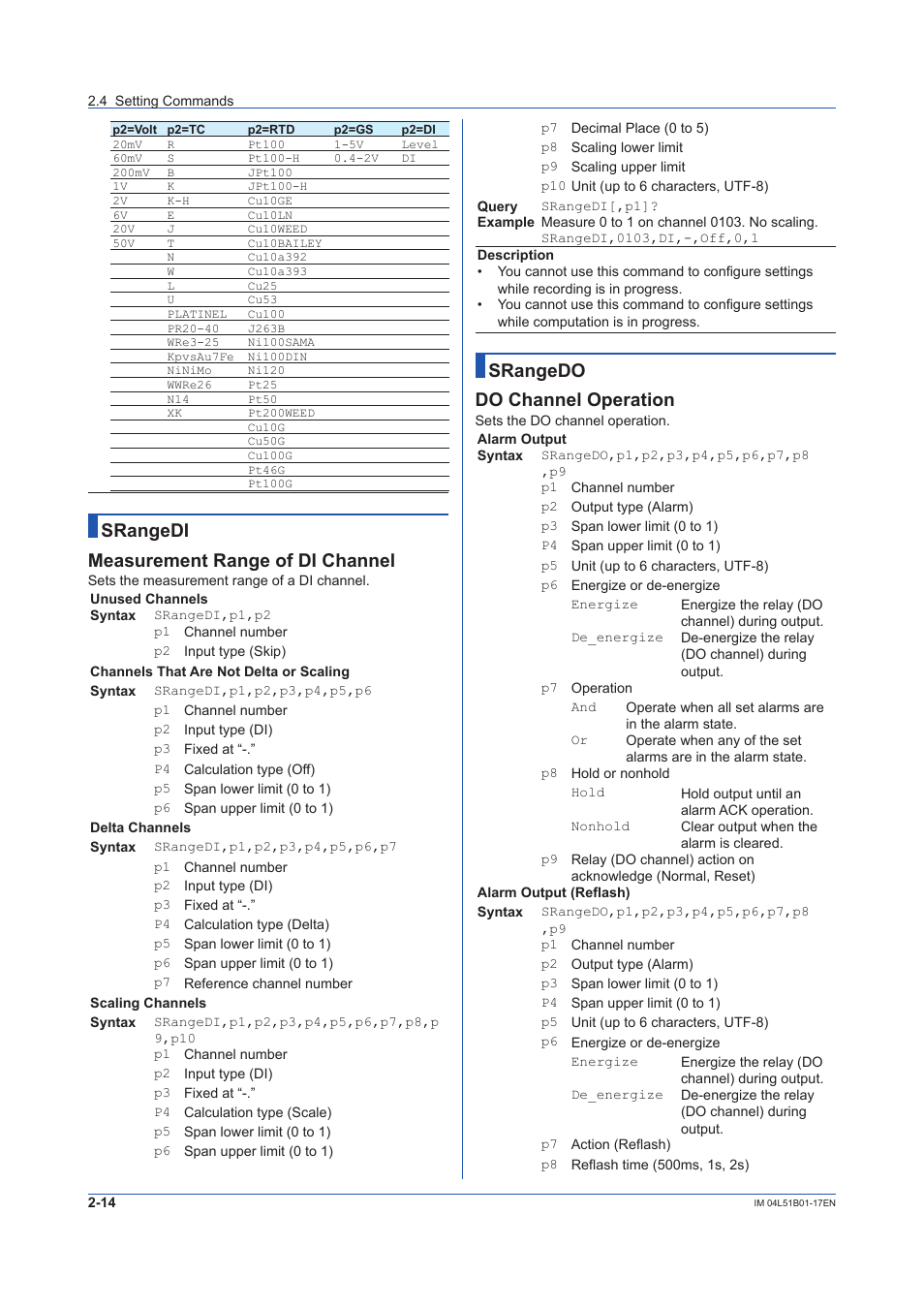 Srangedi measurement range of di channel, Srangedo do channel operation | Yokogawa Touch Screen GP20 User Manual | Page 28 / 110