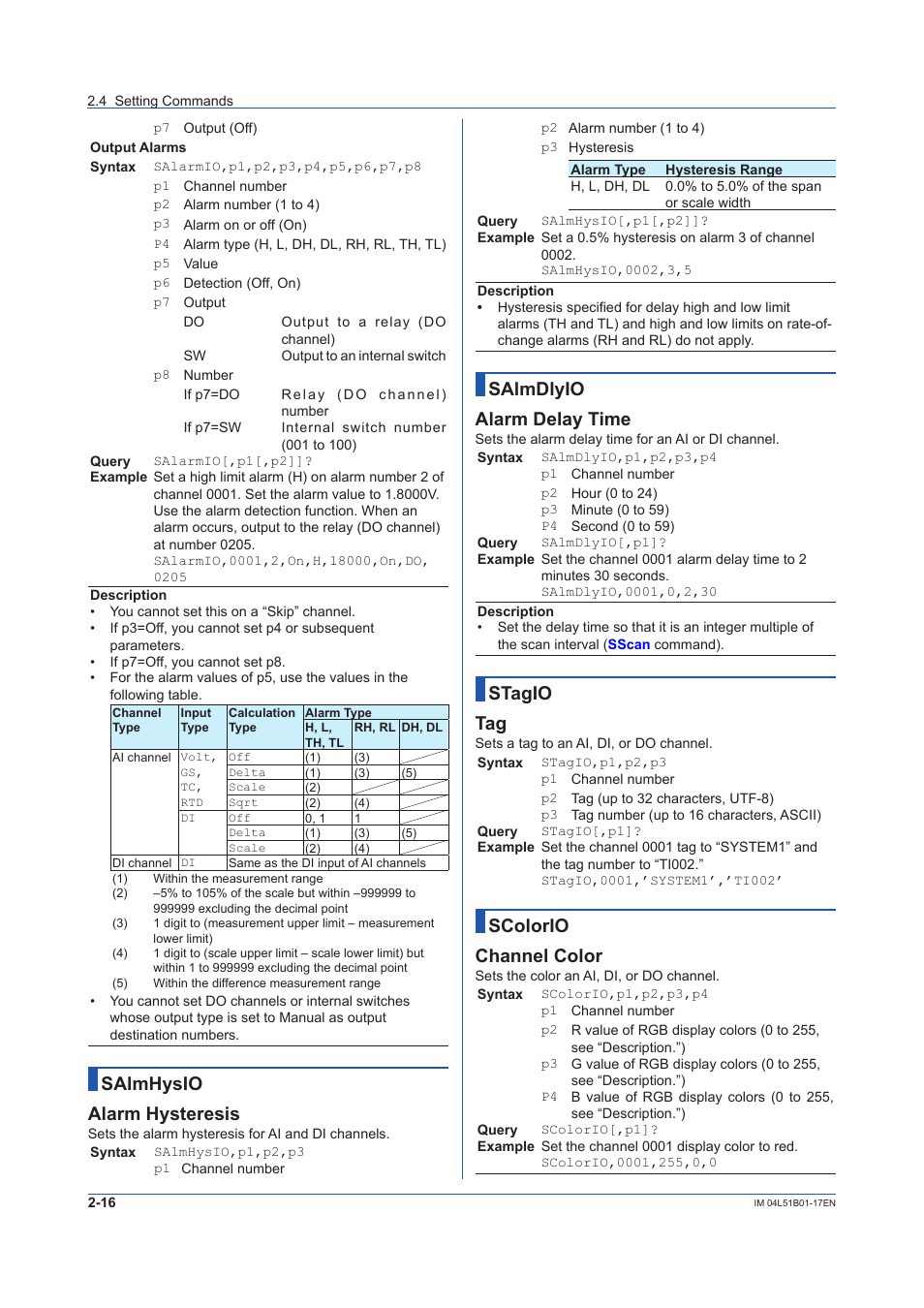 Salmhysio alarm hysteresis, Salmdlyio alarm delay time, Stagio tag | Scolorio channel color | Yokogawa Touch Screen GP20 User Manual | Page 30 / 110