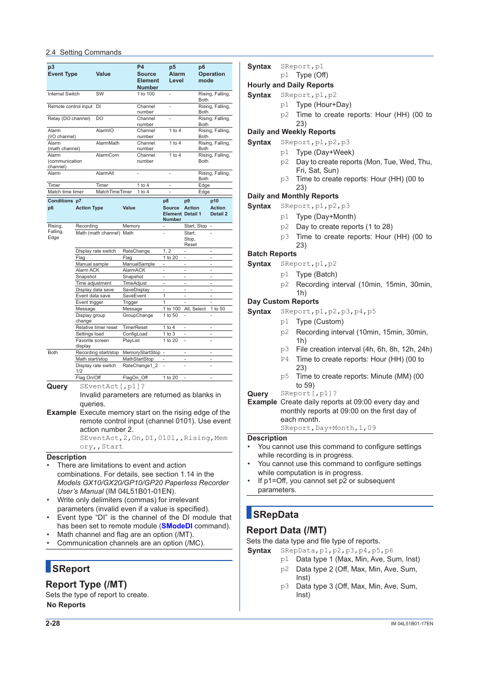Sreport report type (/mt), Srepdata report data (/mt) | Yokogawa Touch Screen GP20 User Manual | Page 42 / 110