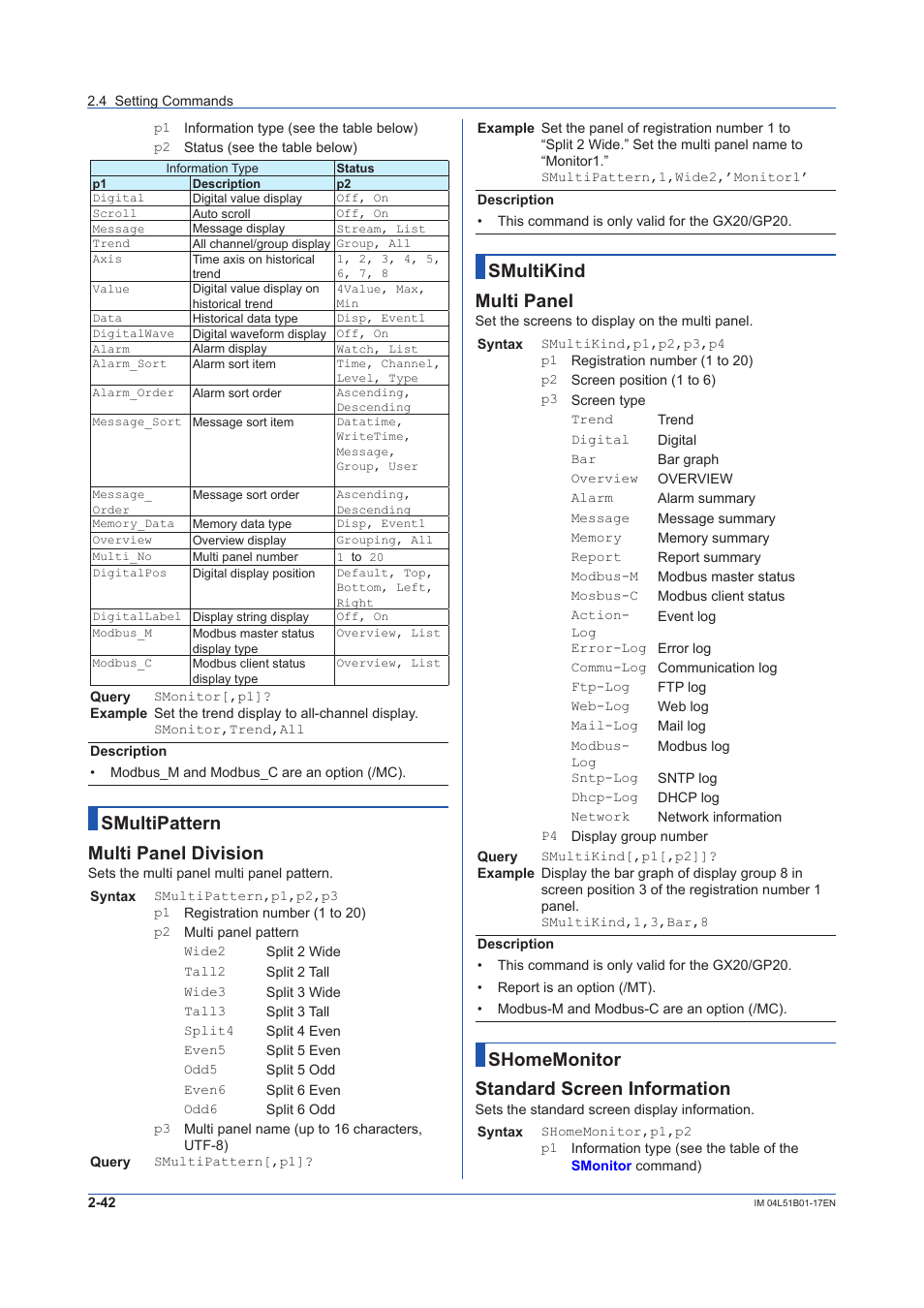 Smultipattern multi panel division, Smultikind multi panel | Yokogawa Touch Screen GP20 User Manual | Page 56 / 110