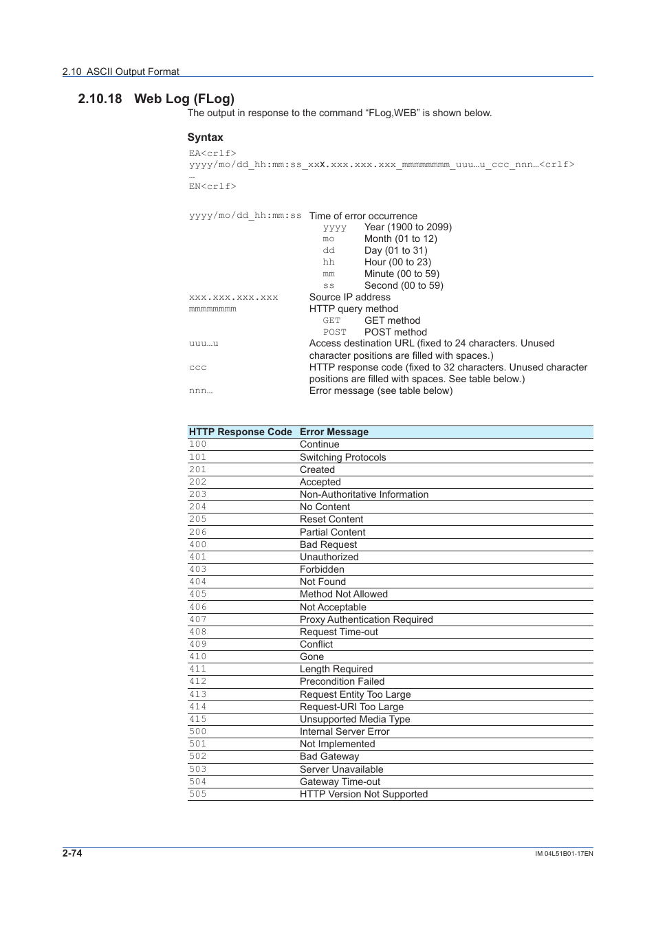 18 web log (flog), 18 web log (flog) -74 | Yokogawa Touch Screen GP20 User Manual | Page 88 / 110