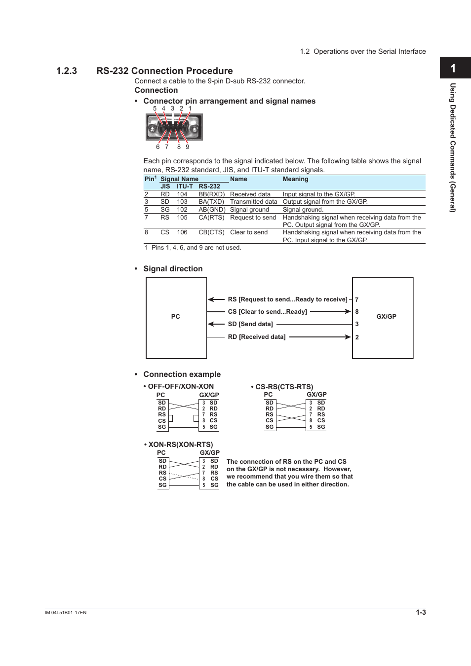 3 rs-232 connection procedure, Rs-232 connection procedure -3, 12 app | Signal direction, Connection example | Yokogawa Touch Screen GP20 User Manual | Page 9 / 110