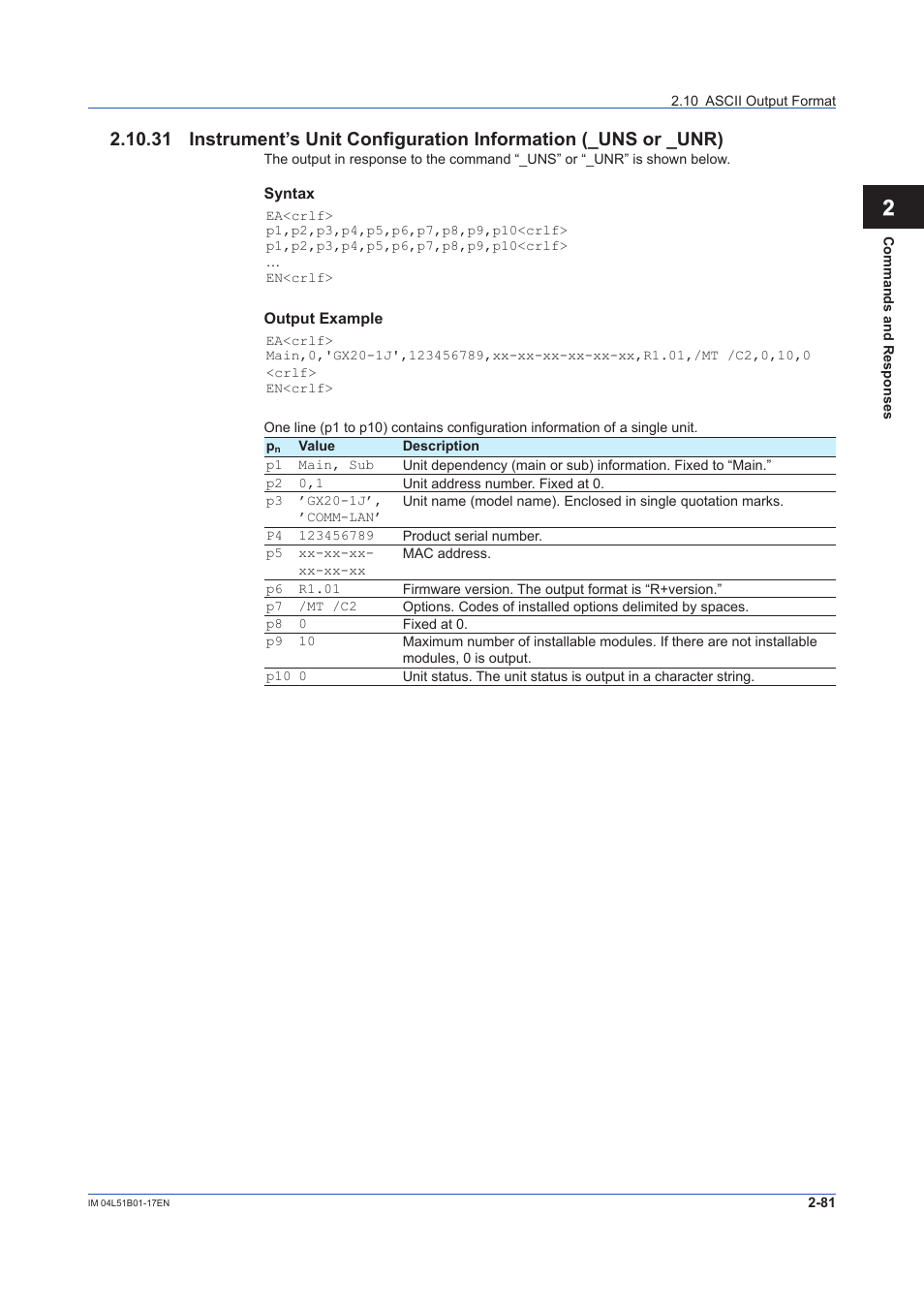 Ascii output format, see, 12 app | Yokogawa Touch Screen GP20 User Manual | Page 95 / 110