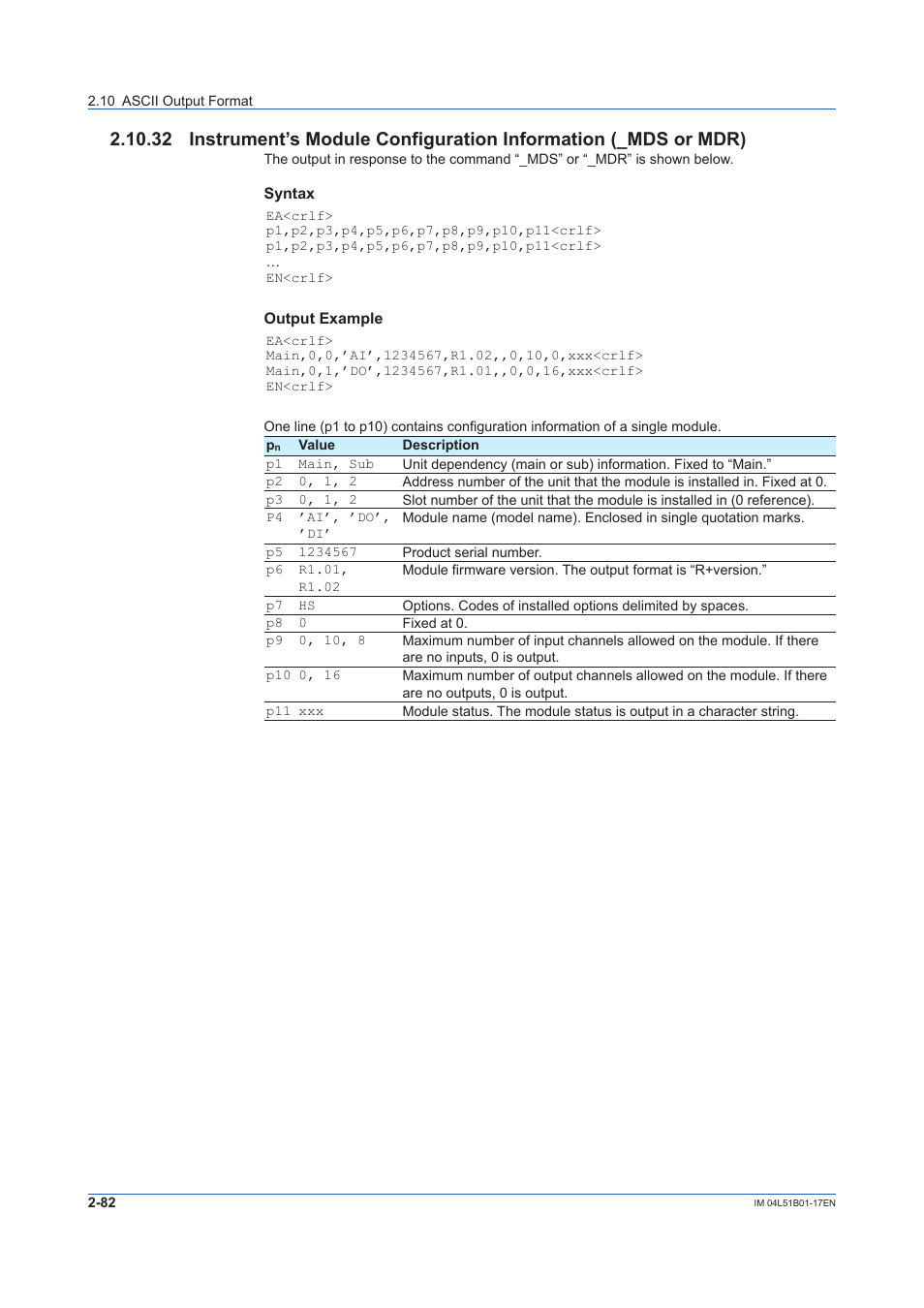 Ascii output format, see | Yokogawa Touch Screen GP20 User Manual | Page 96 / 110