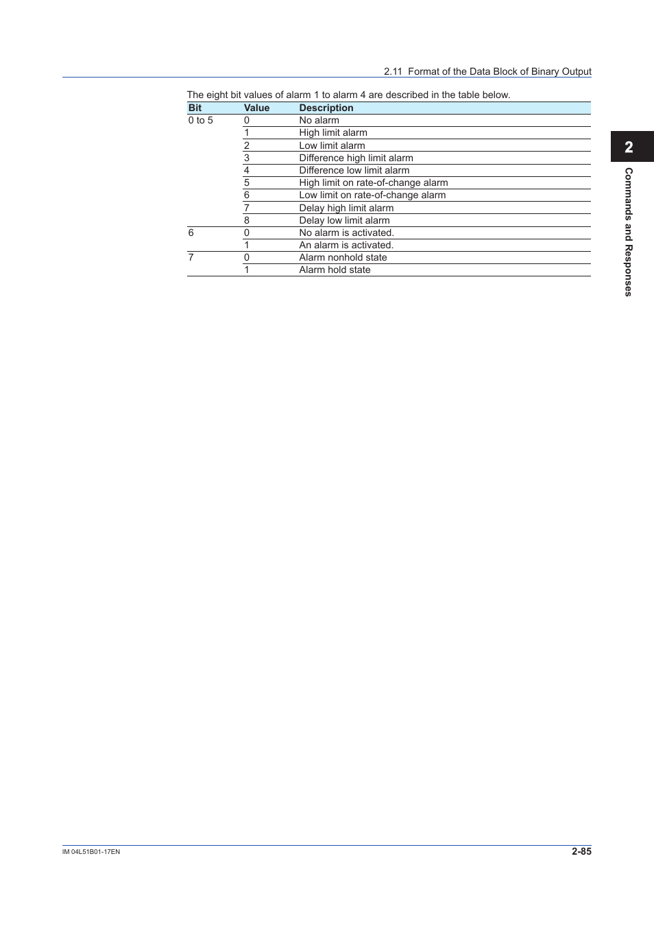 12 app | Yokogawa Touch Screen GP20 User Manual | Page 99 / 110