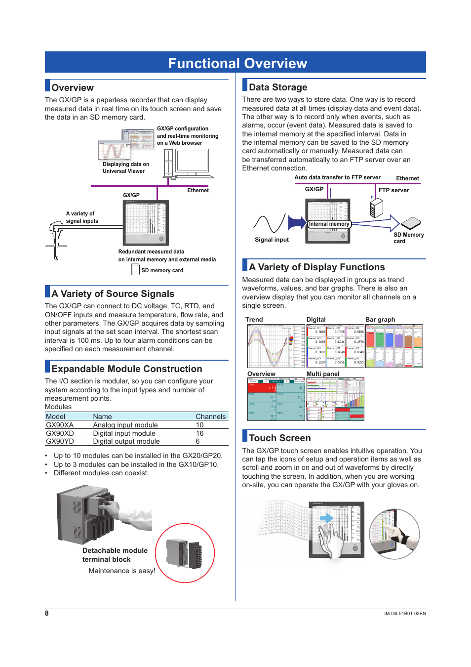 Functional overview, Overview, A variety of source signals | Expandable module construction, Data storage, A variety of display functions, Touch screen | Yokogawa Touch Screen GP20 User Manual | Page 10 / 44