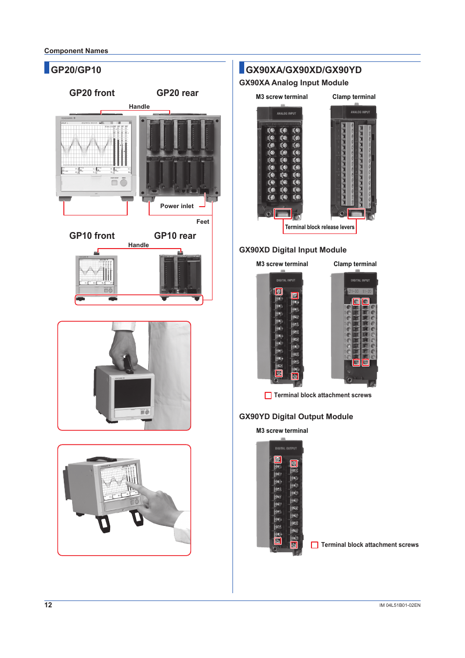 Gp20/gp10, Gx90xa/gx90xd/gx90yd | Yokogawa Touch Screen GP20 User Manual | Page 14 / 44