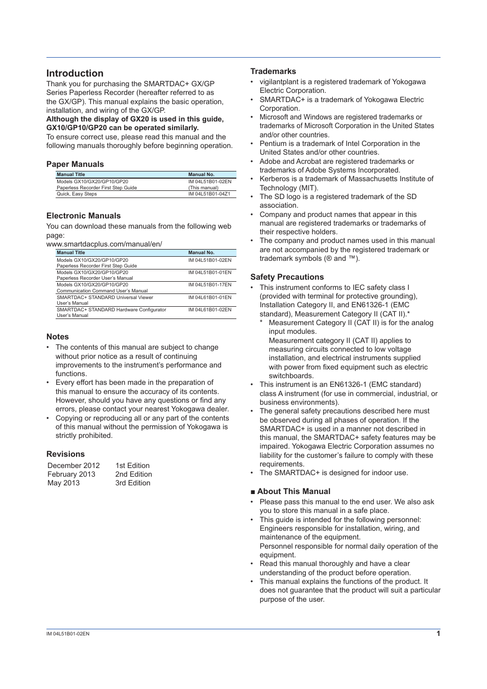 Introduction | Yokogawa Touch Screen GP20 User Manual | Page 3 / 44