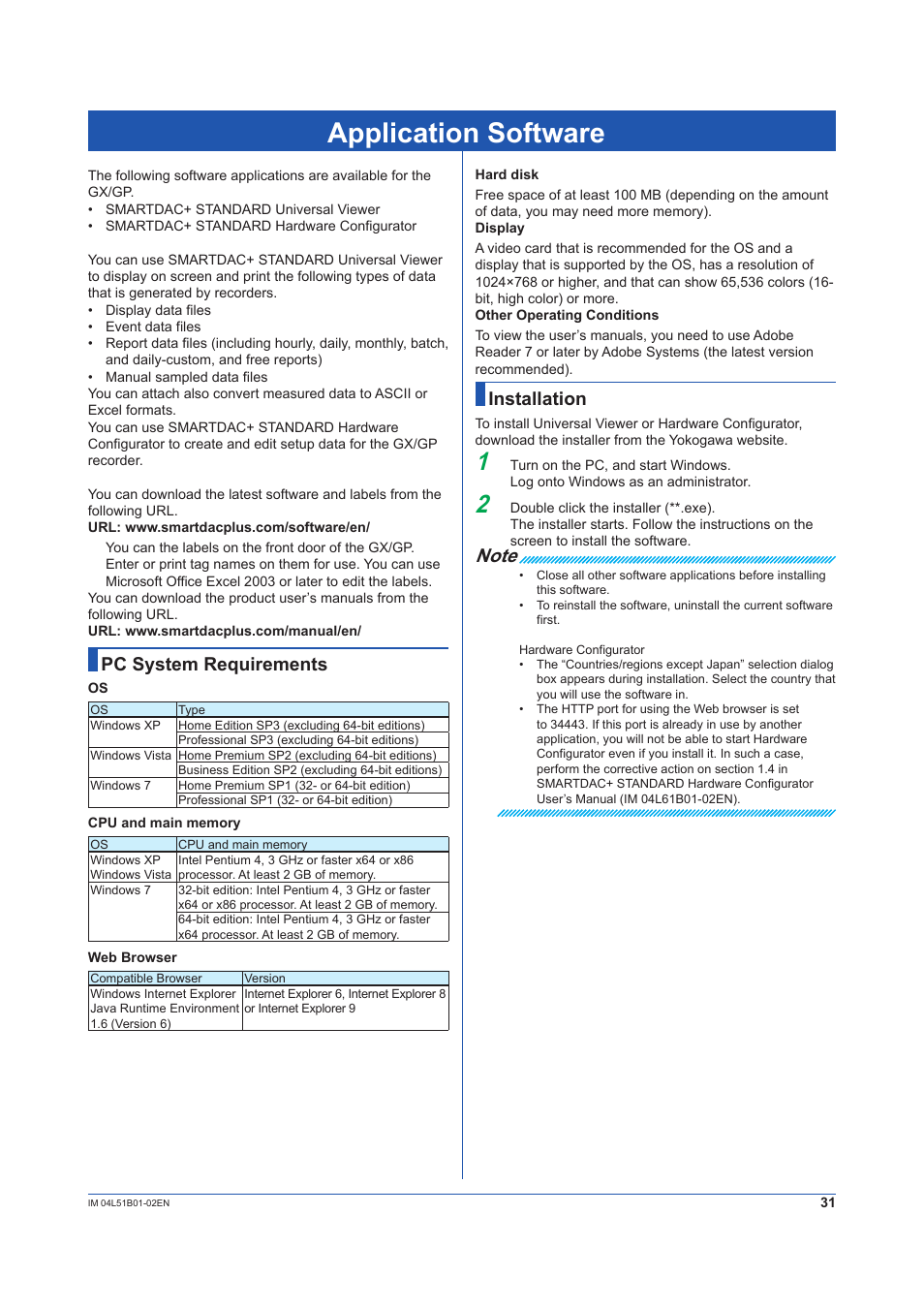 Application software, Pc system requirements, Installation | Yokogawa Touch Screen GP20 User Manual | Page 33 / 44