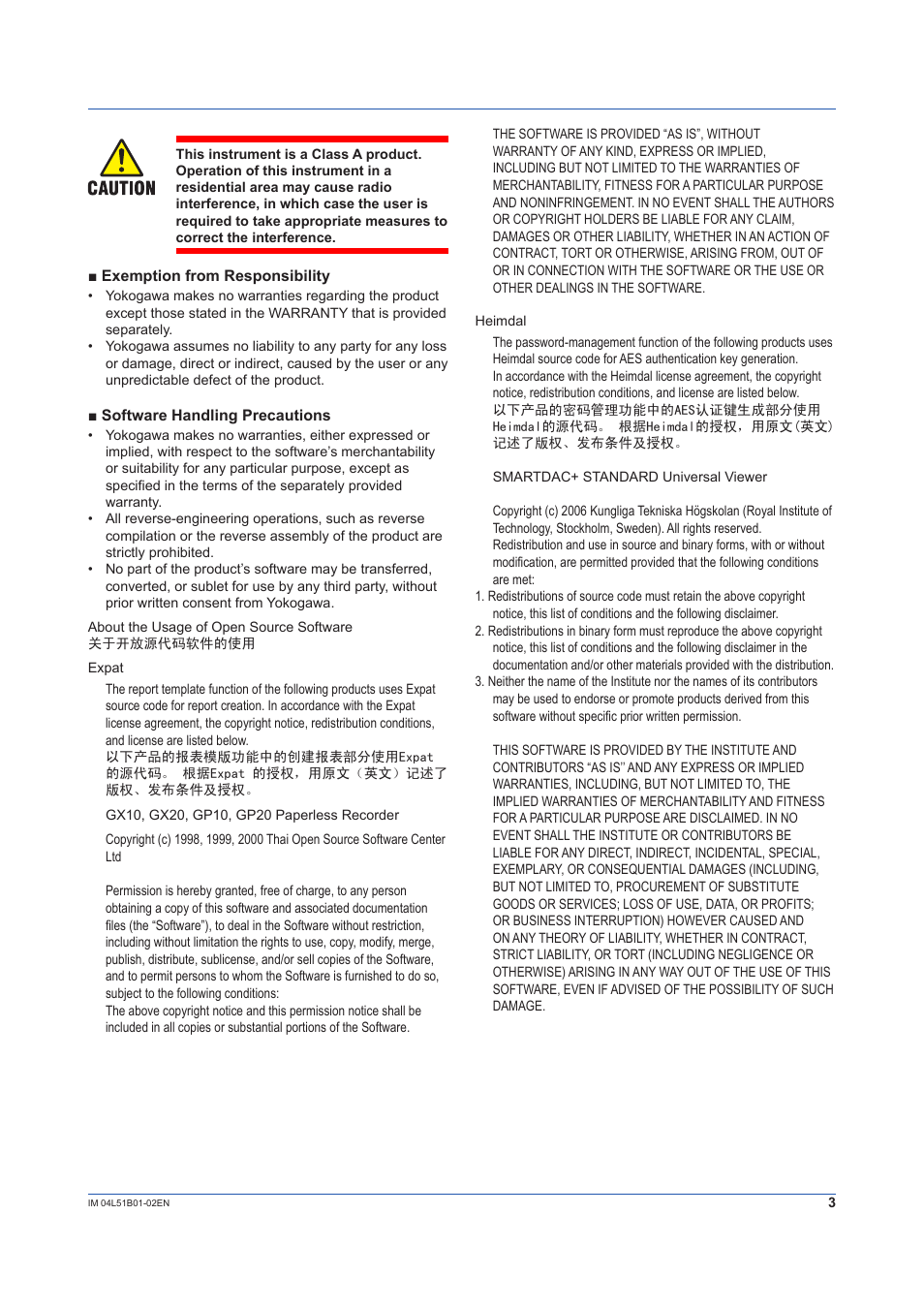 Yokogawa Touch Screen GP20 User Manual | Page 5 / 44