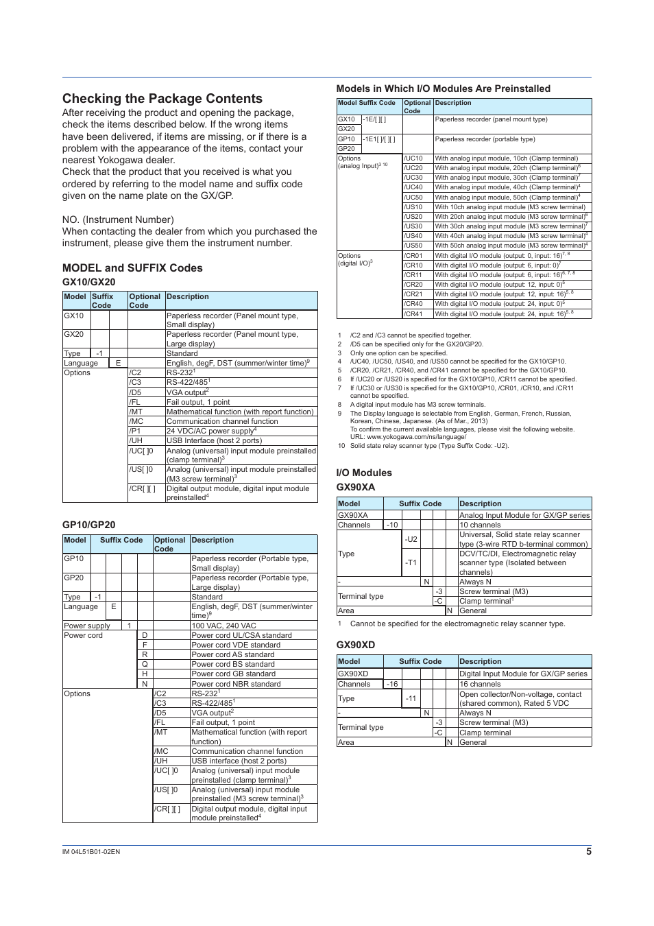 Checking the package contents, Model and suffix codes, Gx10/gx20 | Gp10/gp20, Models in which i/o modules are preinstalled, I/o modules gx90xa, Gx90xd | Yokogawa Touch Screen GP20 User Manual | Page 7 / 44