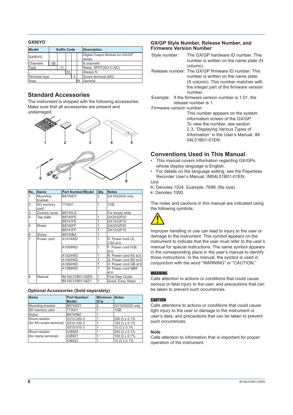 Standard accessories, Conventions used in this manual | Yokogawa Touch Screen GP20 User Manual | Page 8 / 44