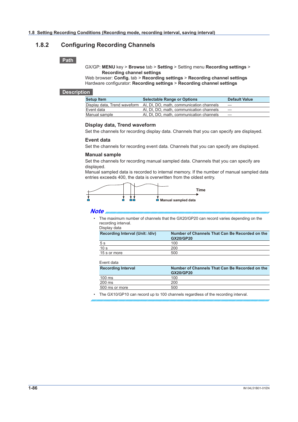 2 configuring recording channels, Configuring recording channels -86 | Yokogawa Touch Screen GP20 User Manual | Page 100 / 446