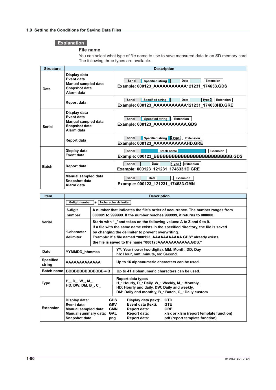 Explanation file name | Yokogawa Touch Screen GP20 User Manual | Page 104 / 446