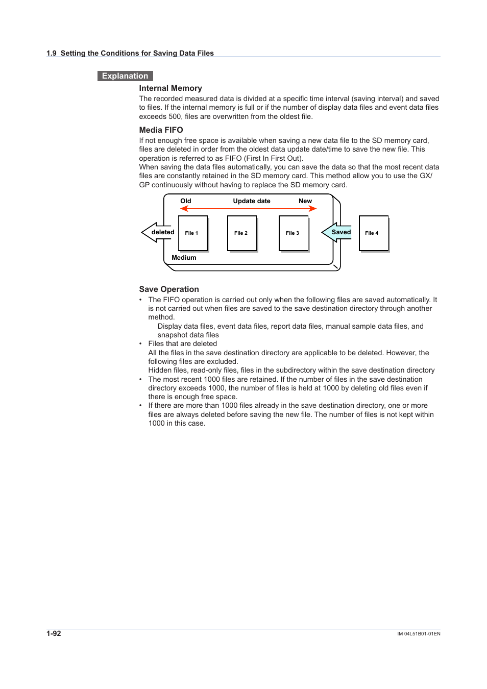 Yokogawa Touch Screen GP20 User Manual | Page 106 / 446