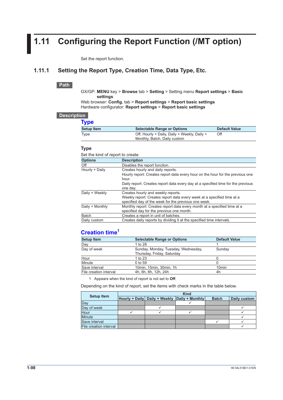 11 configuring the report function (/mt option), Configuring the report function (/mt option) -98, Function (/mt option) | Type, Creation time | Yokogawa Touch Screen GP20 User Manual | Page 112 / 446