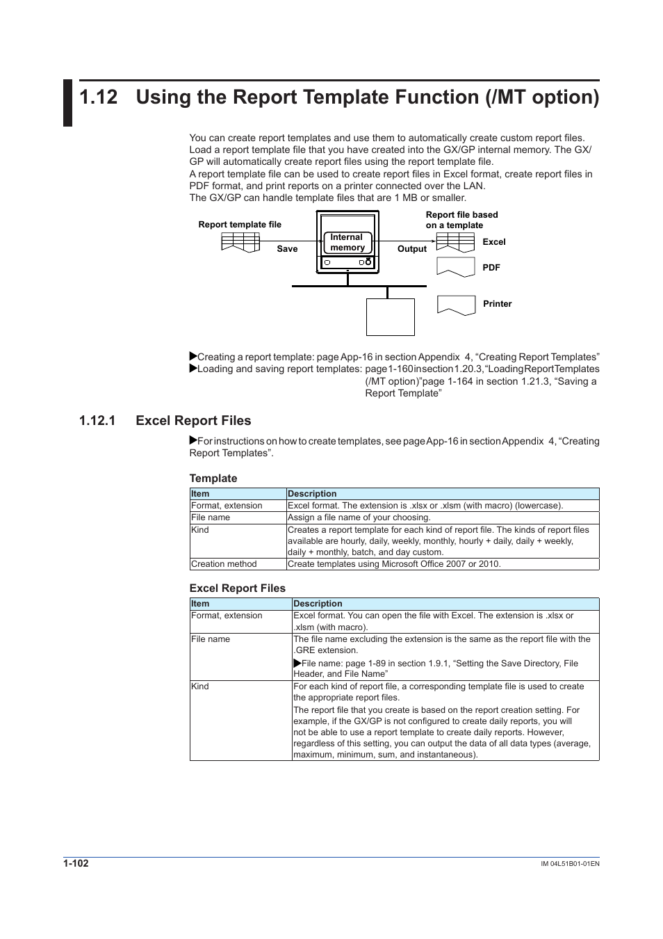 12 using the report template function (/mt option), 1 excel report files, 1 excel report files -102 | Yokogawa Touch Screen GP20 User Manual | Page 116 / 446