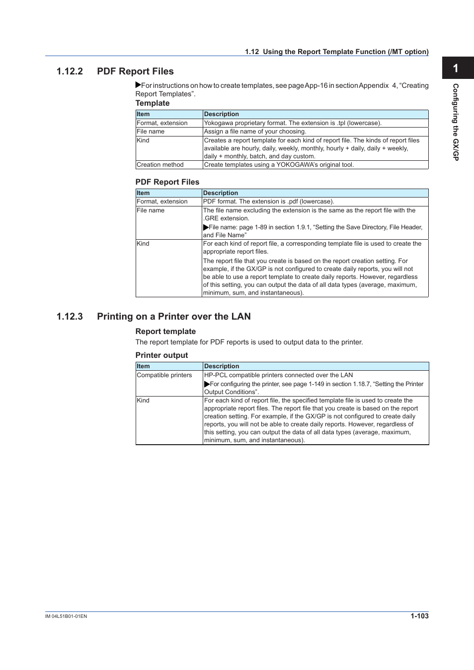 2 pdf report files, 3 printing on a printer over the lan, 2 pdf report files -103 | 3 printing on a printer over the lan -103, App 1.12.2 pdf report files | Yokogawa Touch Screen GP20 User Manual | Page 117 / 446