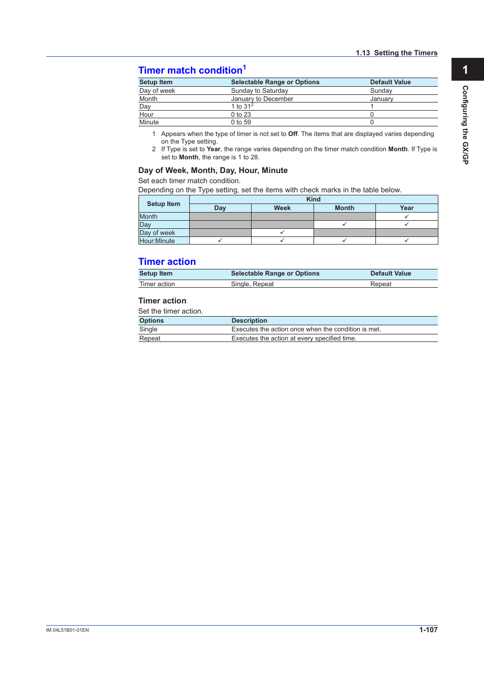 App timer match condition, Timer action | Yokogawa Touch Screen GP20 User Manual | Page 121 / 446