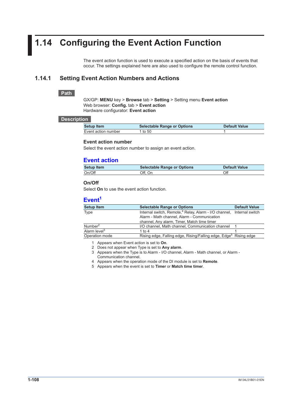 14 configuring the event action function, 1 setting event action numbers and actions, Configuring the event action function -108 | 1 setting event action numbers and actions -108, Configuring the event action function, Event action, Event | Yokogawa Touch Screen GP20 User Manual | Page 122 / 446