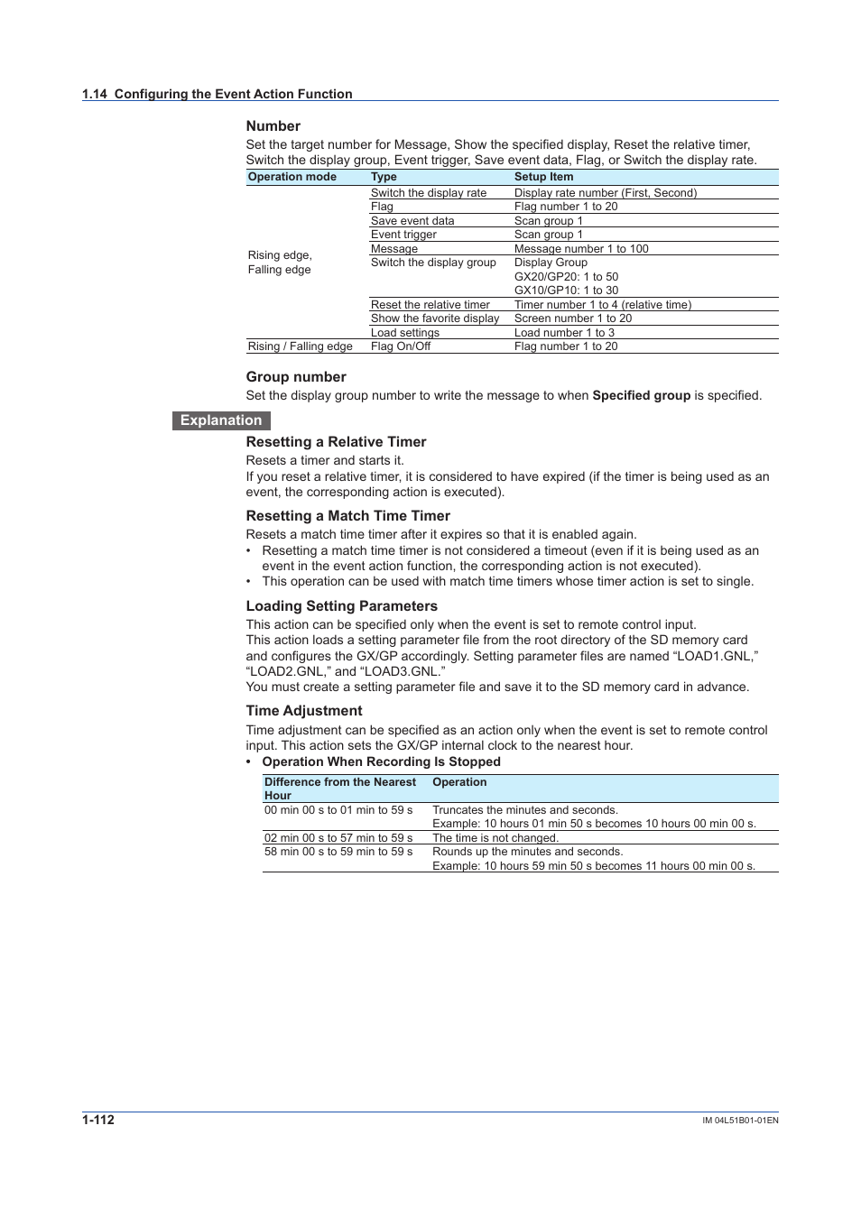 Yokogawa Touch Screen GP20 User Manual | Page 126 / 446