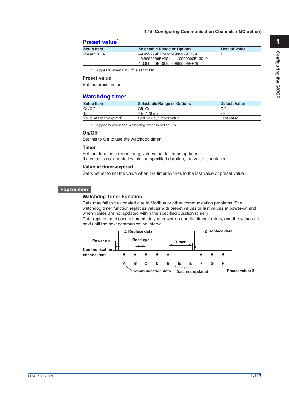 App preset value, Watchdog timer | Yokogawa Touch Screen GP20 User Manual | Page 131 / 446