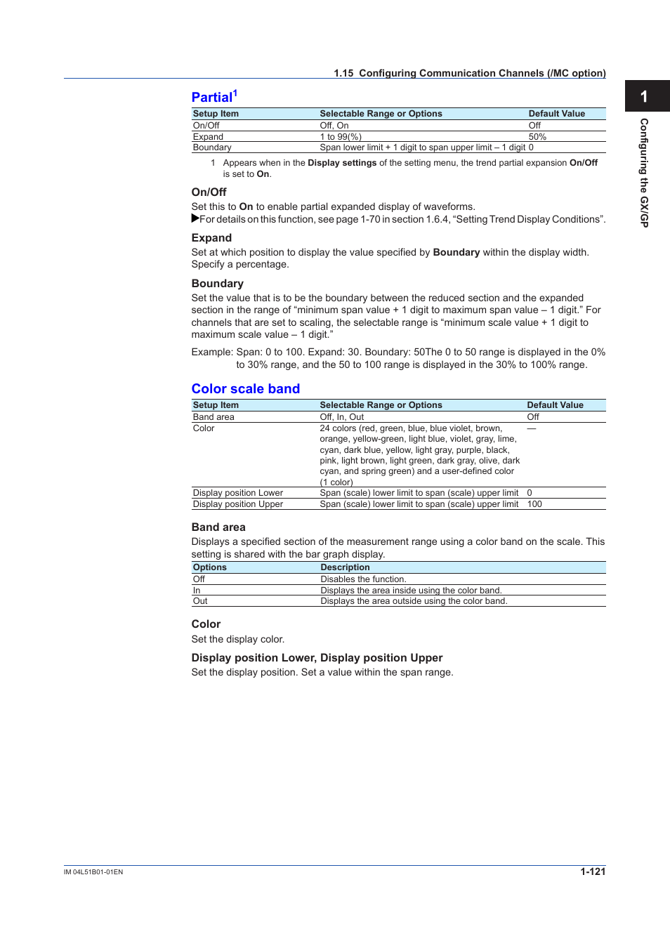 App partial, Color scale band | Yokogawa Touch Screen GP20 User Manual | Page 135 / 446