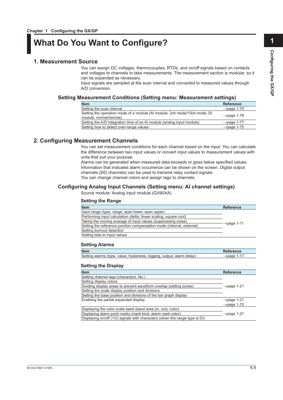 Chapter 1 configuring the gx/gp, What do you want to configure, What do you want to configure? -1 | Measurement source, Configuring measurement channels | Yokogawa Touch Screen GP20 User Manual | Page 15 / 446