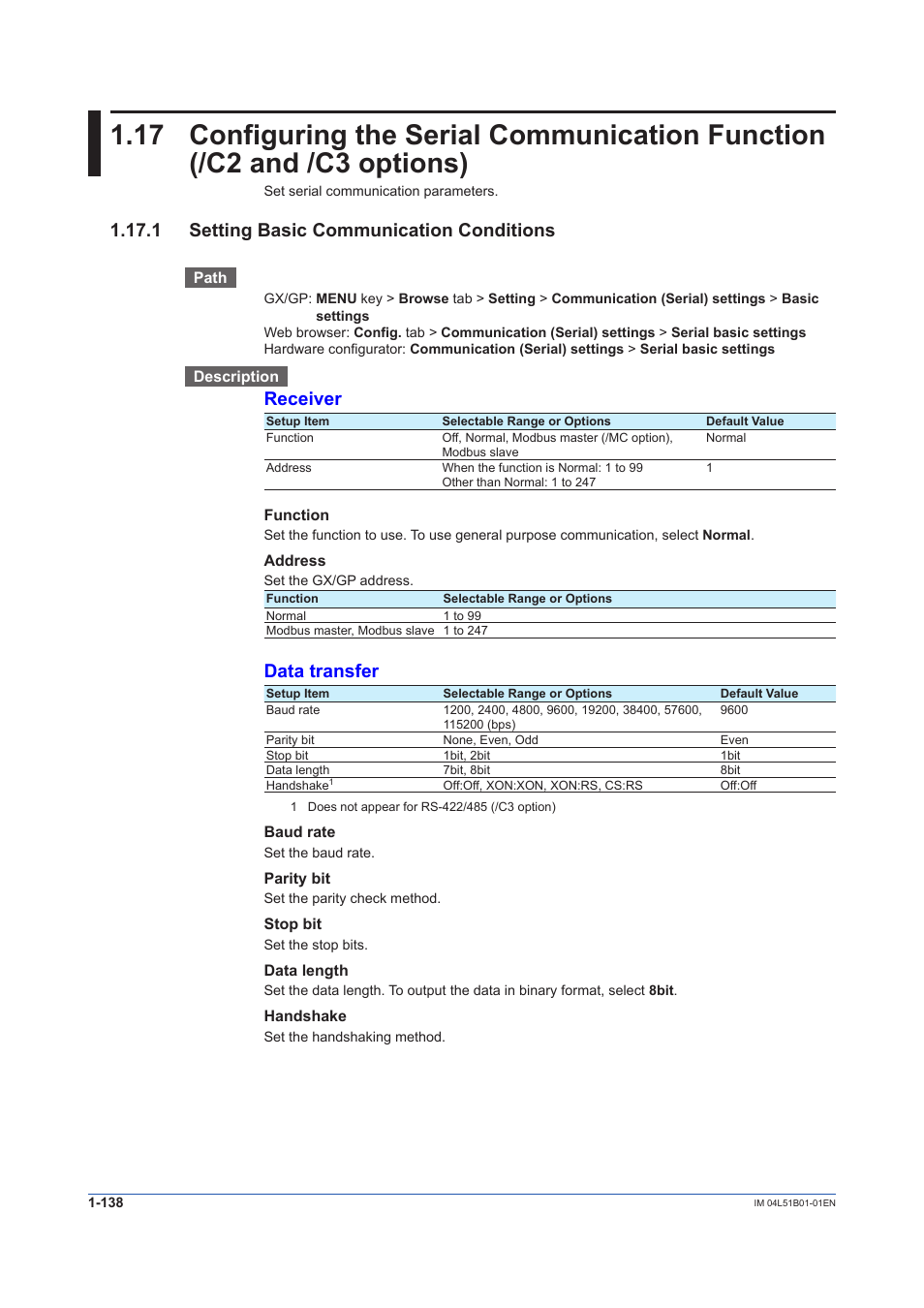 1 setting basic communication conditions, 1 setting basic communication conditions -138, Receiver | Data transfer | Yokogawa Touch Screen GP20 User Manual | Page 152 / 446