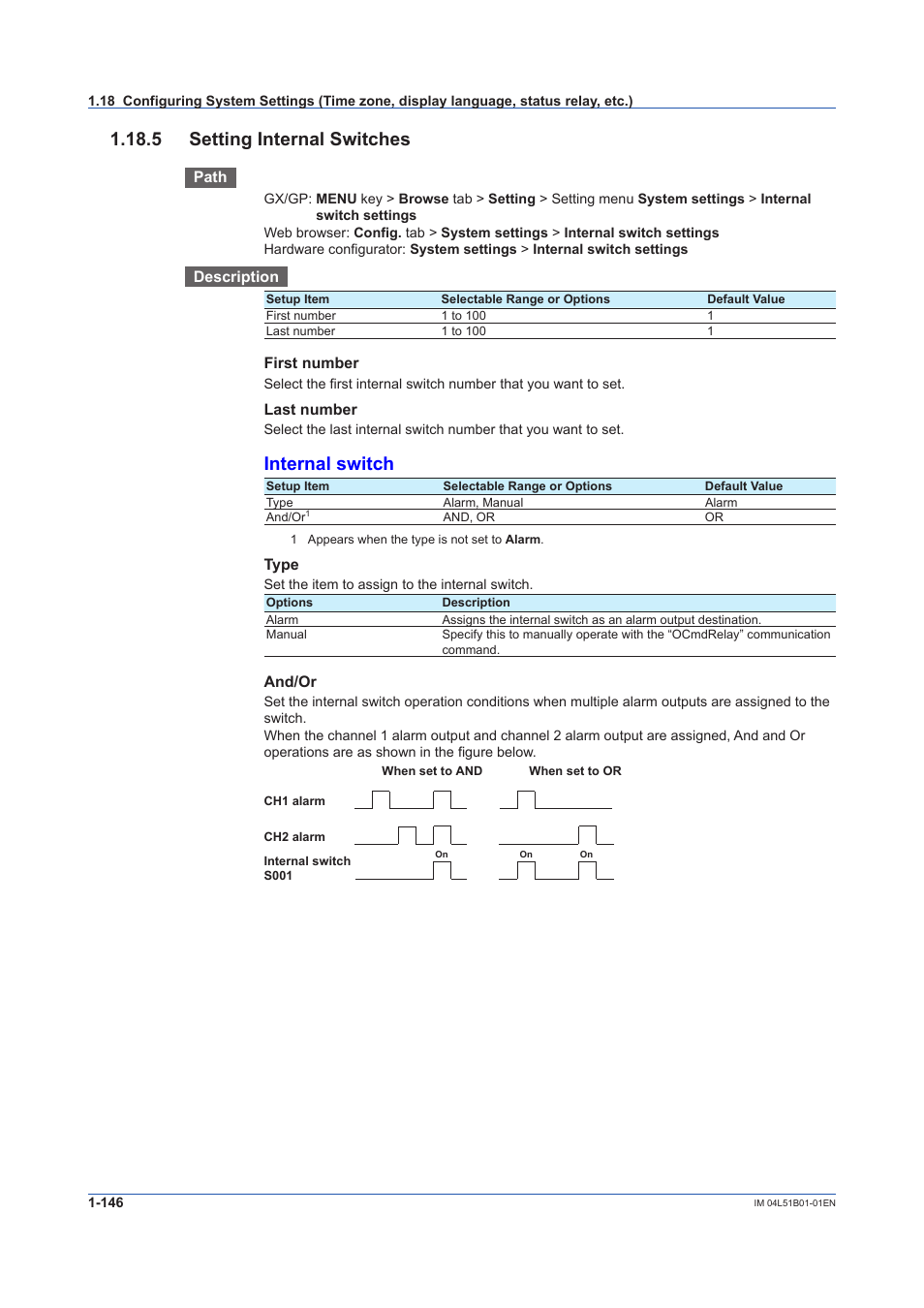 5 setting internal switches, 5 setting internal switches -146, Internal switch | Yokogawa Touch Screen GP20 User Manual | Page 160 / 446