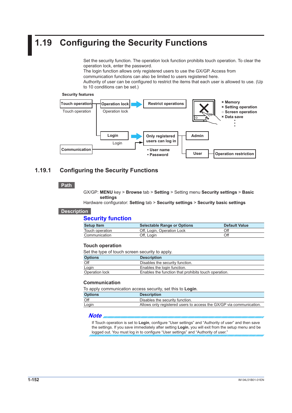 19 configuring the security functions, 1 configuring the security functions, Configuring the security functions -152 | 1 configuring the security functions -152, Security function | Yokogawa Touch Screen GP20 User Manual | Page 166 / 446