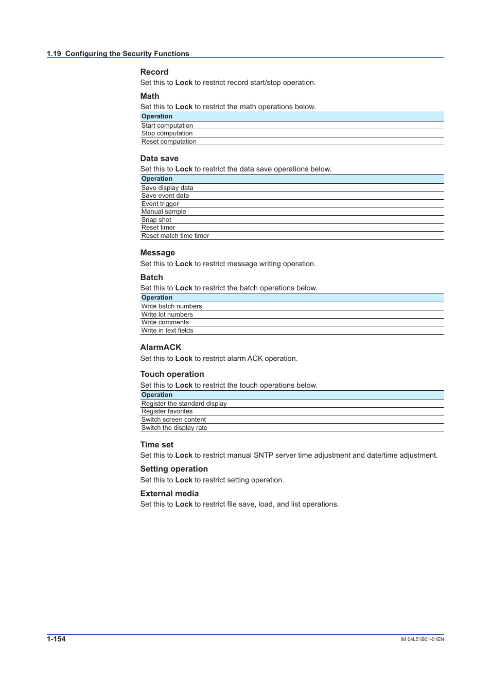 Yokogawa Touch Screen GP20 User Manual | Page 168 / 446