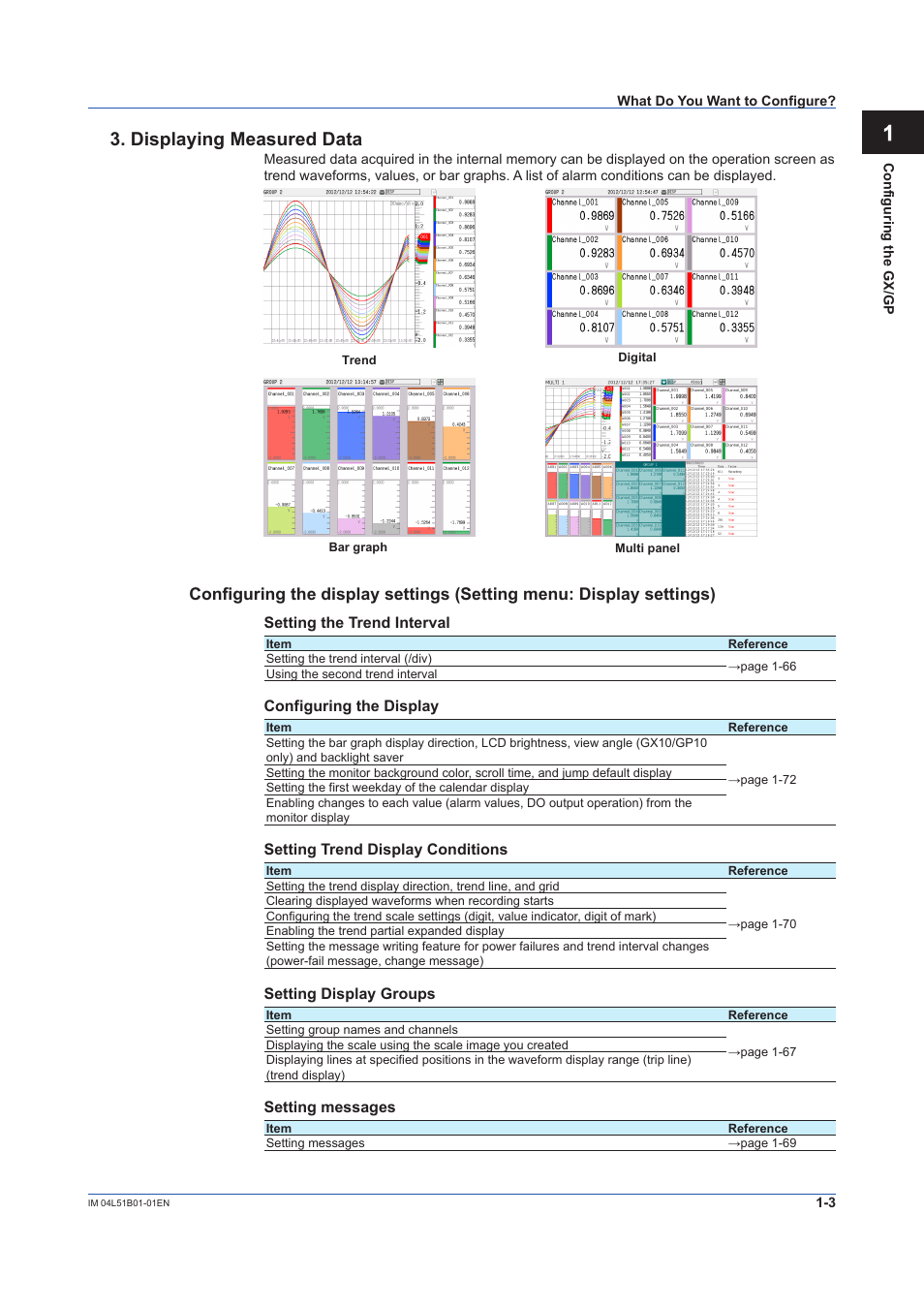 App 3. displaying measured data | Yokogawa Touch Screen GP20 User Manual | Page 17 / 446