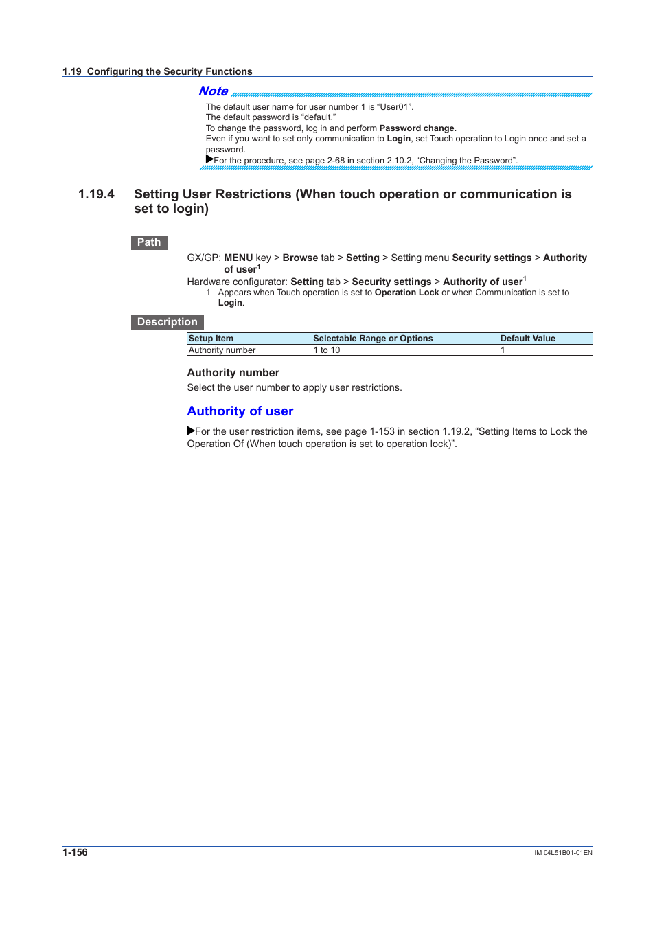 Authority of user | Yokogawa Touch Screen GP20 User Manual | Page 170 / 446