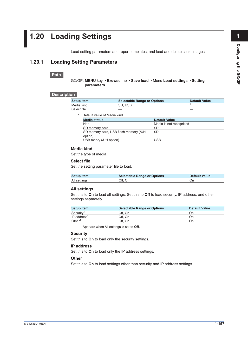 20 loading settings, 1 loading setting parameters, Loading settings -157 | 1 loading setting parameters -157 | Yokogawa Touch Screen GP20 User Manual | Page 171 / 446