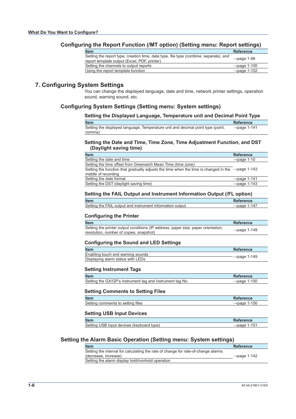 Configuring system settings | Yokogawa Touch Screen GP20 User Manual | Page 20 / 446