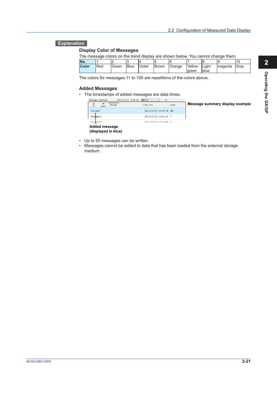 Yokogawa Touch Screen GP20 User Manual | Page 205 / 446