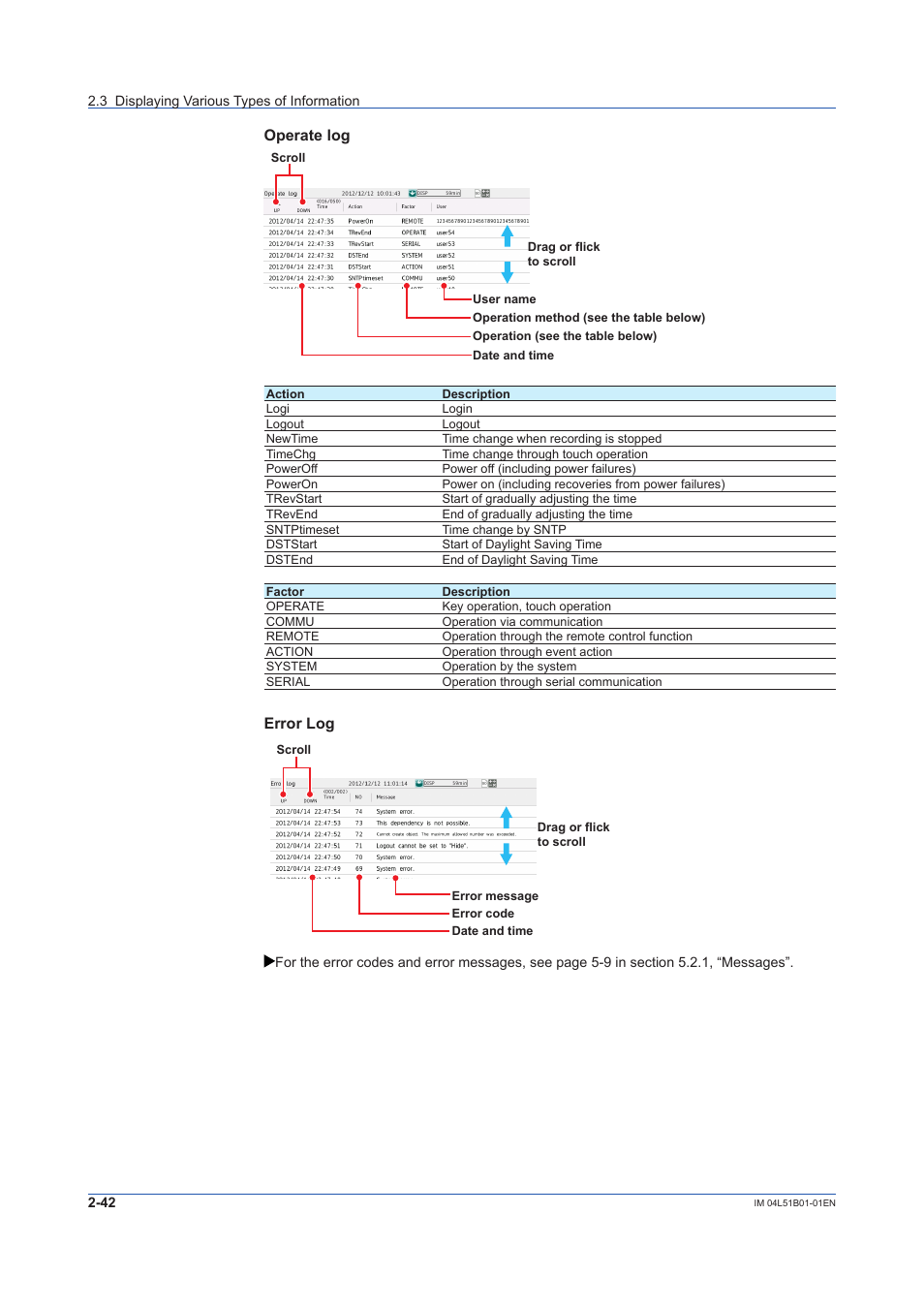 Operate log, Error log | Yokogawa Touch Screen GP20 User Manual | Page 226 / 446