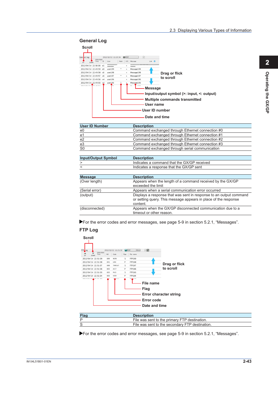 Yokogawa Touch Screen GP20 User Manual | Page 227 / 446