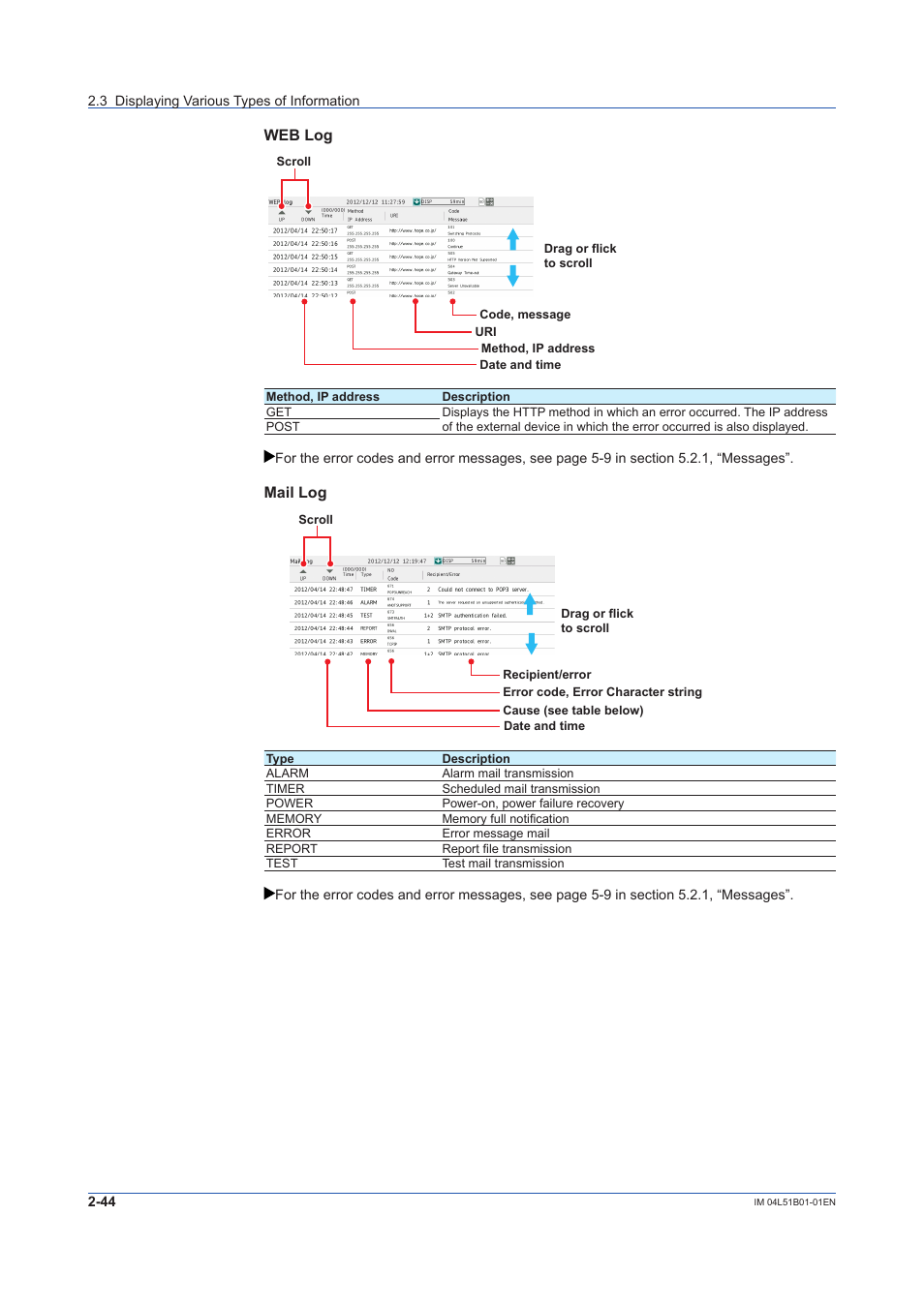 Web log, Mail log | Yokogawa Touch Screen GP20 User Manual | Page 228 / 446