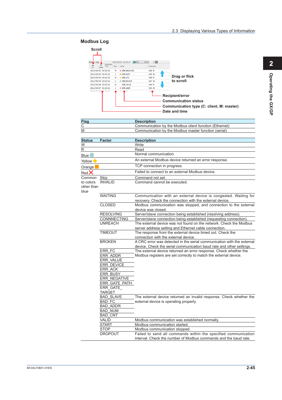 Yokogawa Touch Screen GP20 User Manual | Page 229 / 446