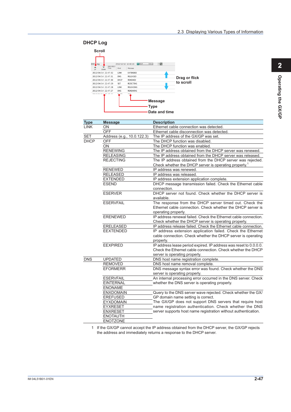 Yokogawa Touch Screen GP20 User Manual | Page 231 / 446