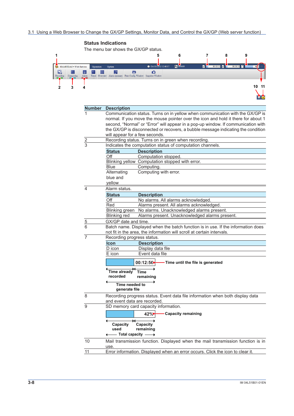 Yokogawa Touch Screen GP20 User Manual | Page 260 / 446