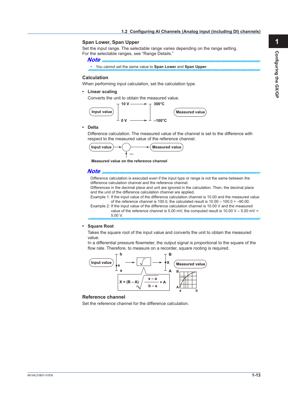 Yokogawa Touch Screen GP20 User Manual | Page 27 / 446